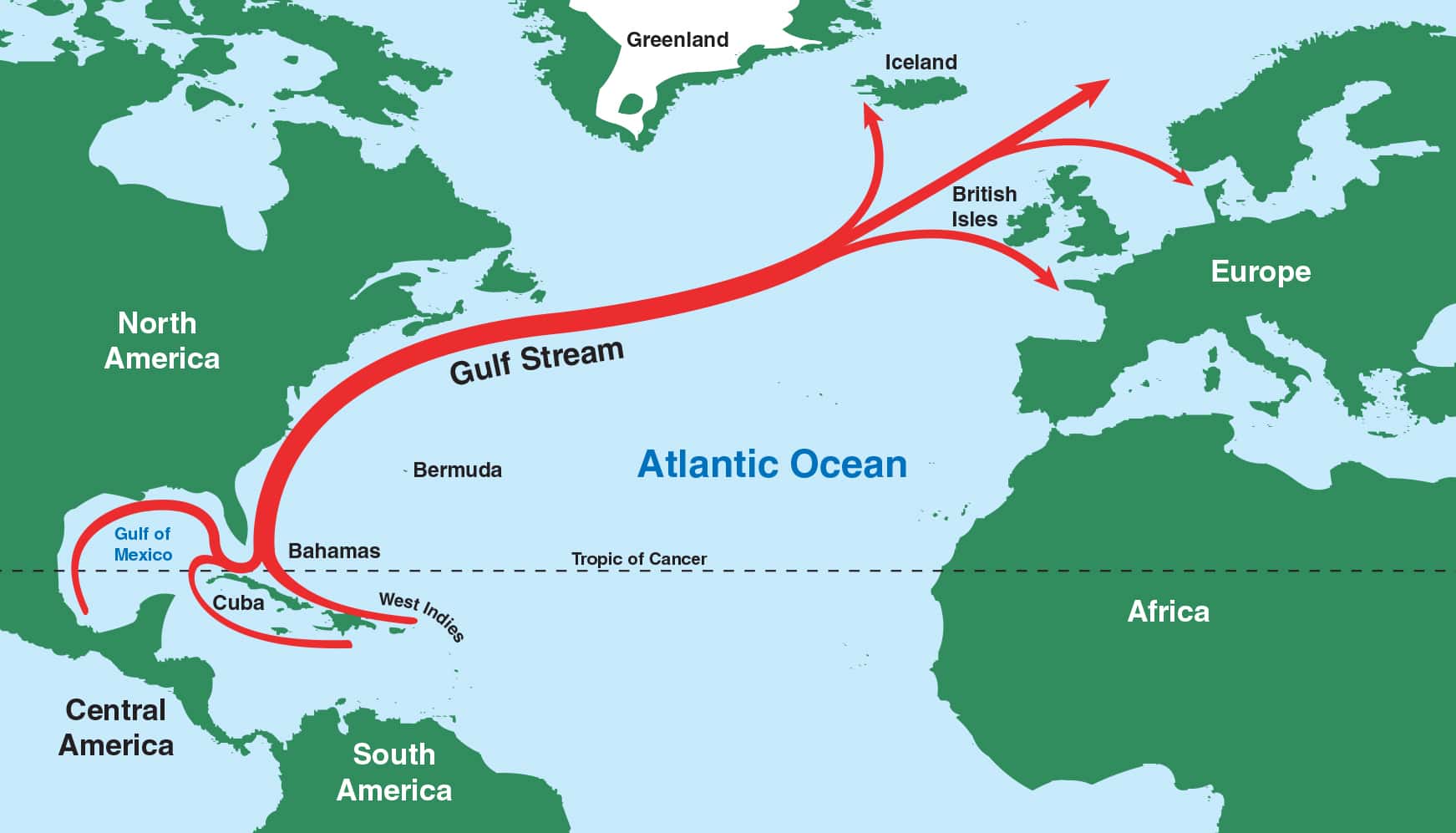 Graphic showing gulf stream